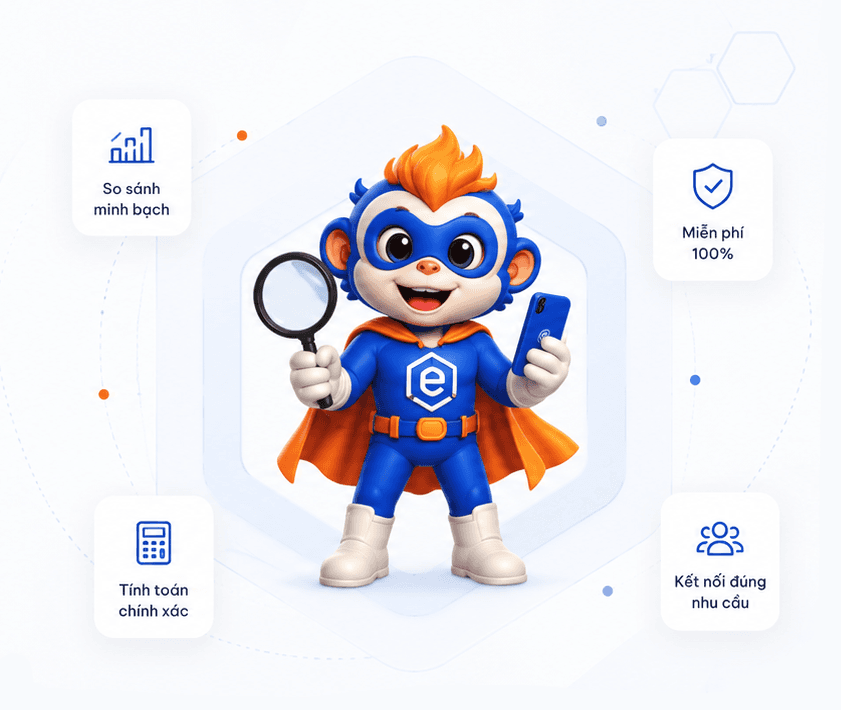 eLoan mascot - nền tảng so sánh tài chính minh bạch